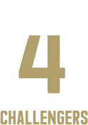 CHALLENGERで4位以内