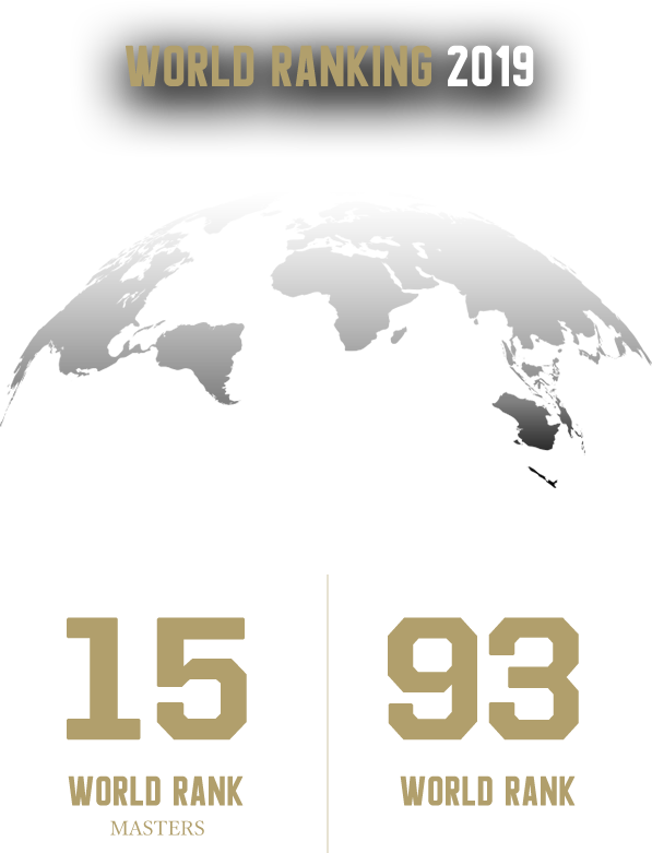WORLD RANKING 2019